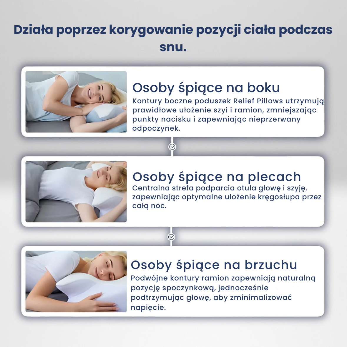 Poduszka Ortopedyczna Memory Foam – Dla Lepszego Snu OrtoDomu